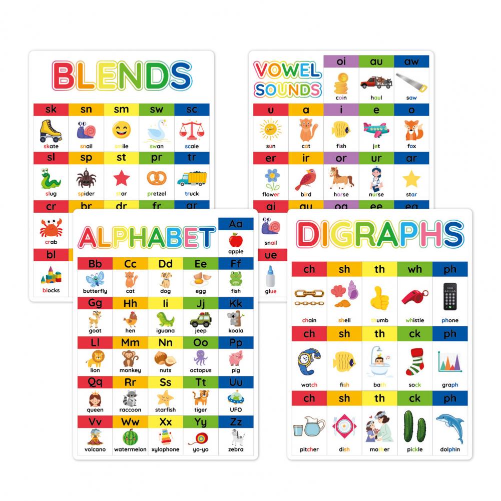 Kids Abc Chart Educational Pho - Abc Kids Early Education 리뷰 및 가격